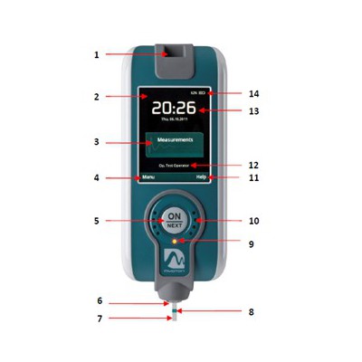 MyotonPRO数字化肌肉功能评估系统